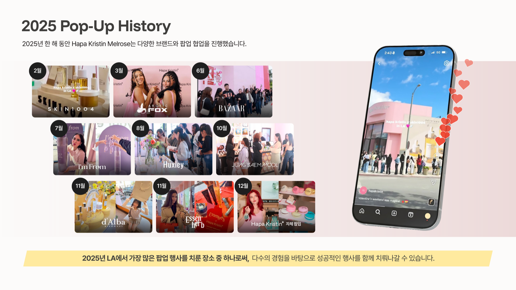 2025년 Hapa Kristin Melrose Pop-Up History 전체 이미지
